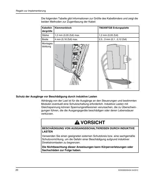 Produkthandbuch M258 - BERGER - POSITEC