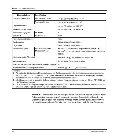 Produkthandbuch M258 - BERGER - POSITEC