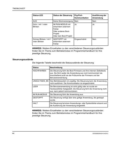 Produkthandbuch M258 - BERGER - POSITEC