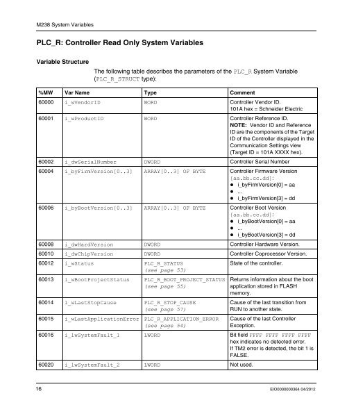 Library manual M238 system functions | 2 MB - BERGER - POSITEC