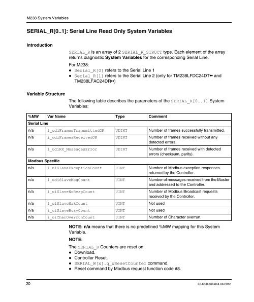 Library manual M238 system functions | 2 MB - BERGER - POSITEC