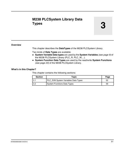 Library manual M238 system functions | 2 MB - BERGER - POSITEC