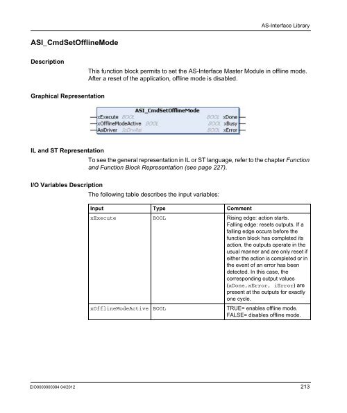 Programming manual M238 | 3 MB - BERGER - POSITEC