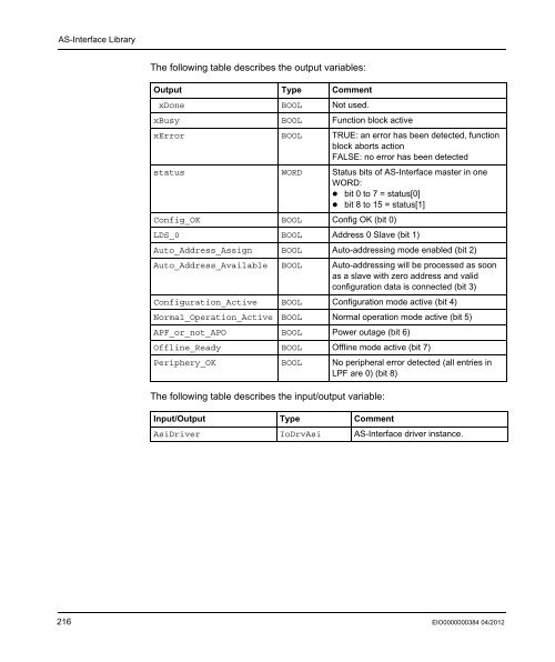 Programming manual M238 | 3 MB - BERGER - POSITEC