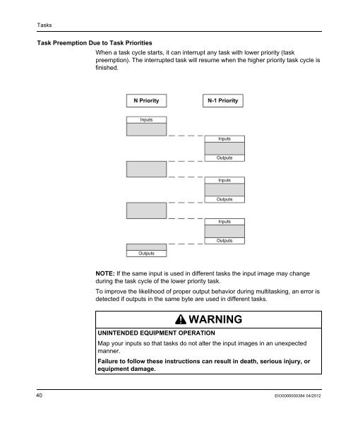 Programming manual M238 | 3 MB - BERGER - POSITEC