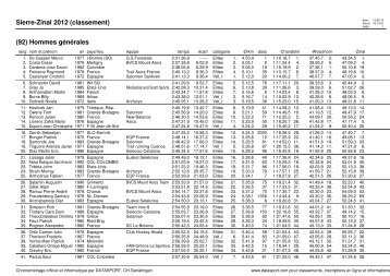 Sierre-Zinal 2012 (classement) - Datasport