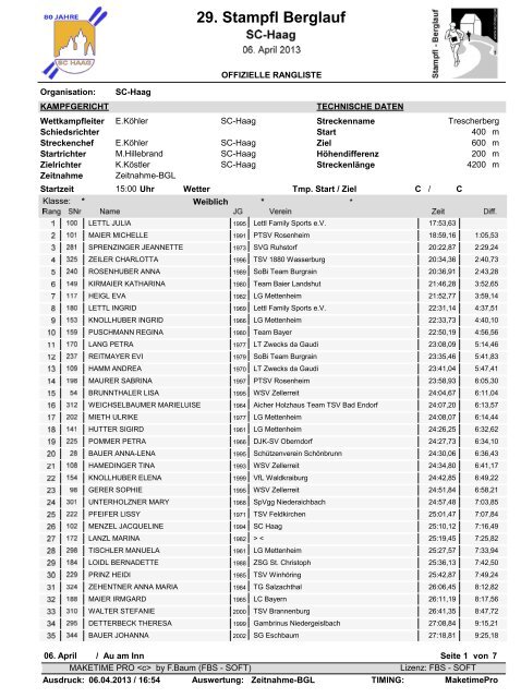 Einlauf W und M - Berglaufpur.de