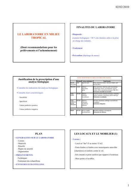 Le laboratoire en milieu tropical_Dr Dubrous.pdf - Médecine Tropicale