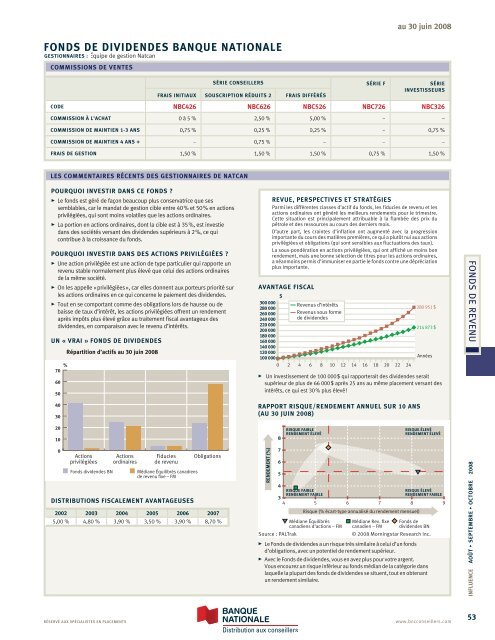 On peut toujours chercher - National Bank of Canada Advisor ...