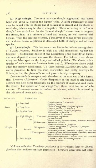 PDF - CES (IISc)