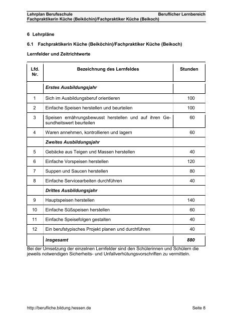 Lehrpläne für Beiköchin/Beikoch, Gartenbauhelferin ...