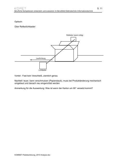 Paketsortierung - Analyse - Berufliche Bildung in Hessen