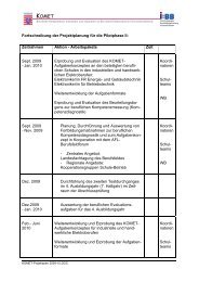 Projektplanung für die Pilotphase II - Berufliche Bildung in Hessen