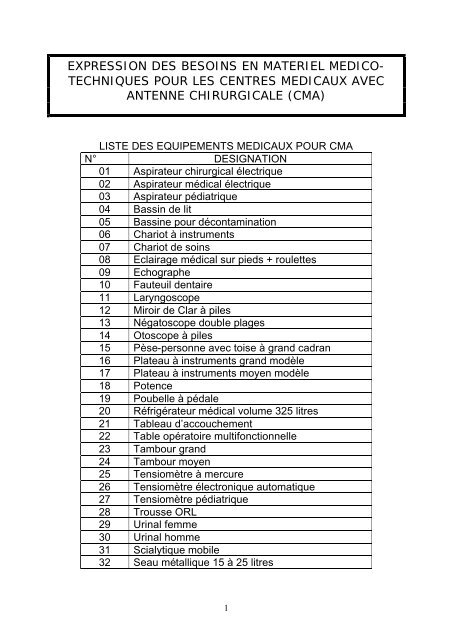 Liste de matériel de base