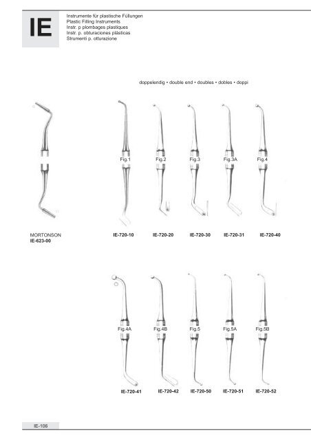 Dental Instruments