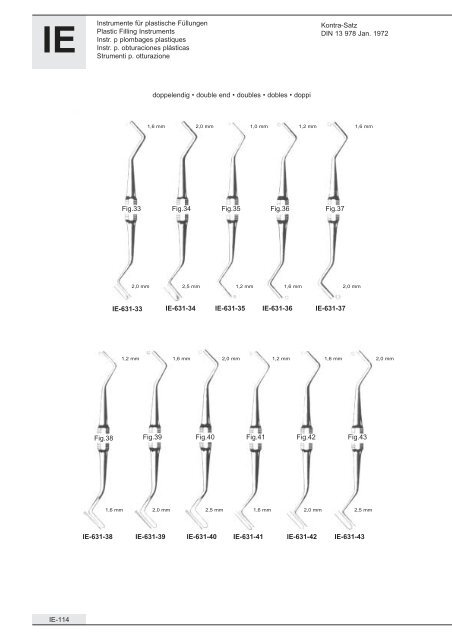 Dental Instruments