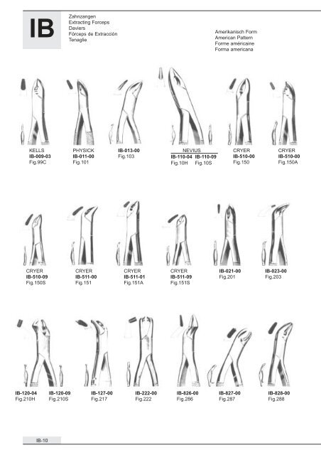 Dental Instruments