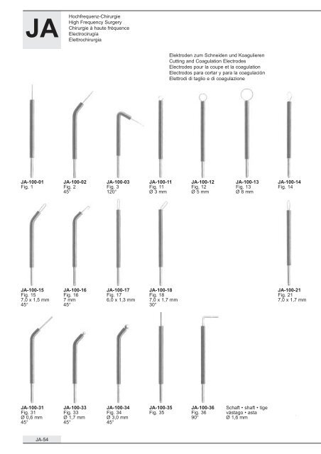 Dental Instruments