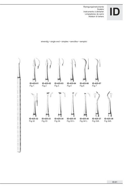 Dental Instruments