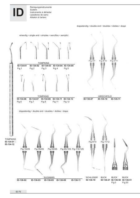 Dental Instruments