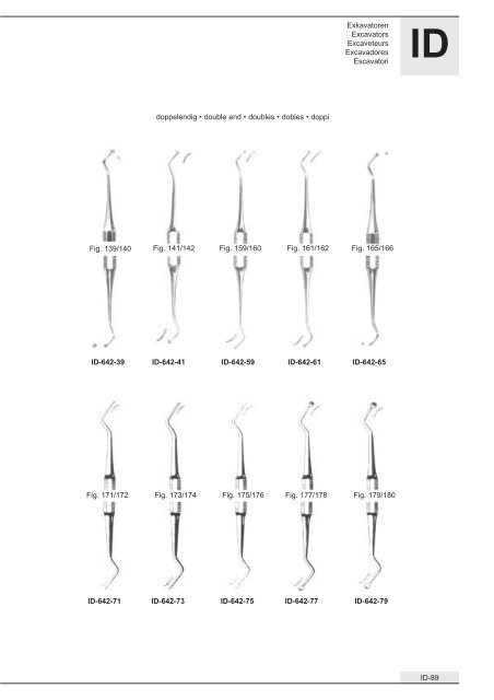 Dental Instruments