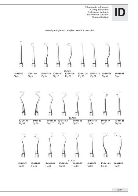 Dental Instruments