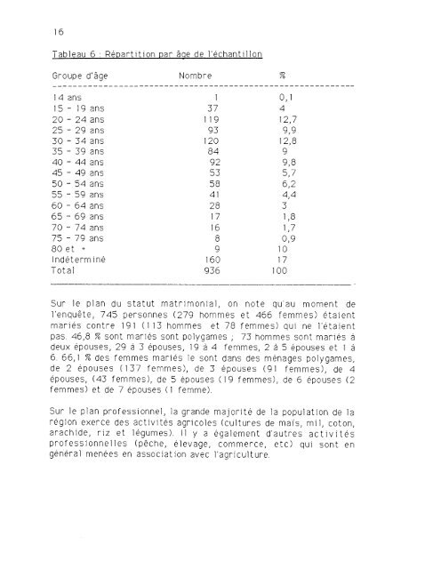 epidemiologie et anthropologie des maladies sexuellement ...