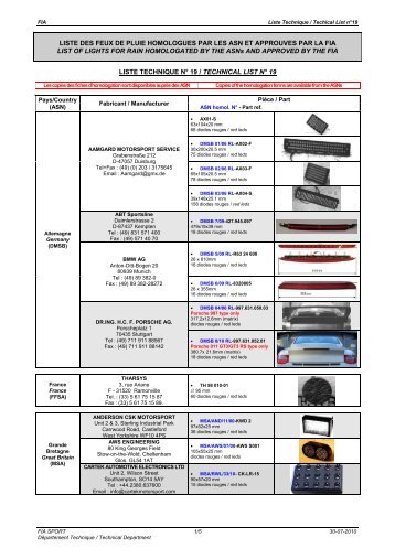 LISTE DES FEUX DE PLUIE HOMOLOGUES PAR ... - Rallycross info