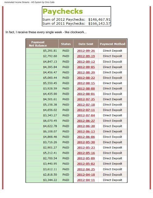 Automated Income Streams - AIS System by Chris ... - Bestcbstore.com