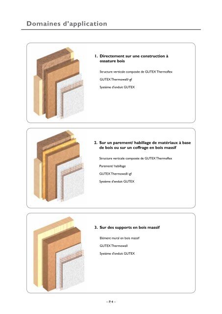 Les systèmes d'isolation thermique extérieure GUTEX Thermowall