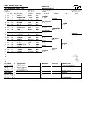 Men's Main Draw Singles and Consolation Draws - ITF