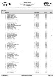 06 Feb 2012 Mens Singles Rollover Ranking Seniors Tennis ... - ITF