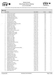 02 Jan 2012 Mens Singles Rollover Ranking Seniors Tennis ... - ITF