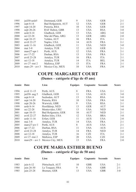 Règlement du Circuit ITF Seniors 2011