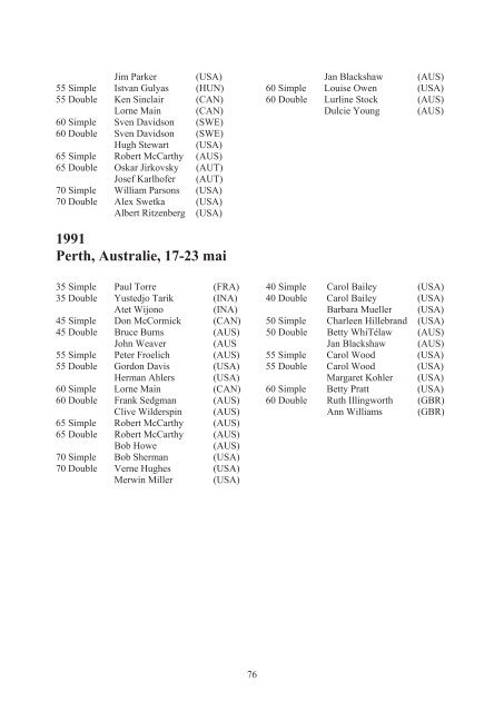 Règlement du Circuit ITF Seniors 2011