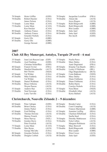 Règlement du Circuit ITF Seniors 2011