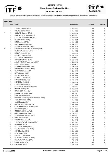 09 Jan 2012 Mens Singles Rollover Ranking Seniors Tennis ... - ITF