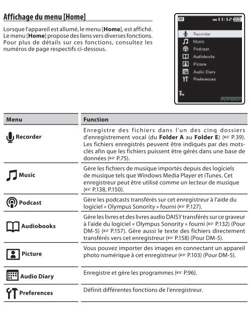 DM-5 DM-3 - Olympus