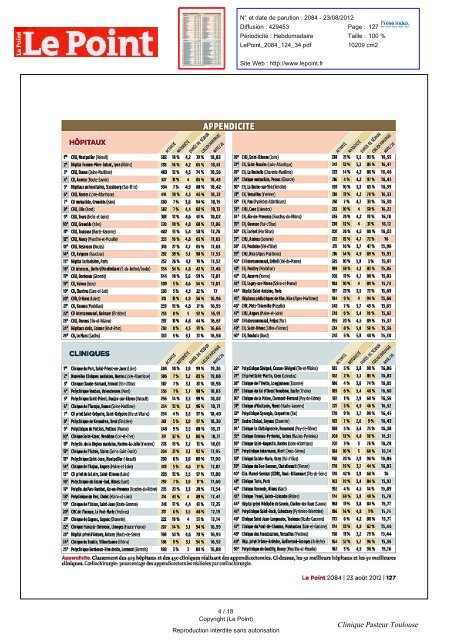 Palmarès des Hôpitaux et Cliniques 2012 - Clinique Pasteur