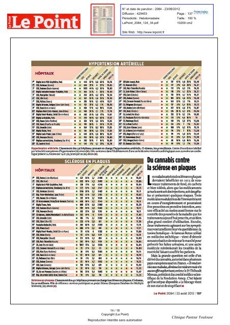 Palmarès des Hôpitaux et Cliniques 2012 - Clinique Pasteur