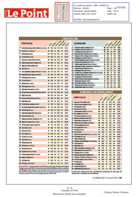 Palmarès des Hôpitaux et Cliniques 2012 - Clinique Pasteur