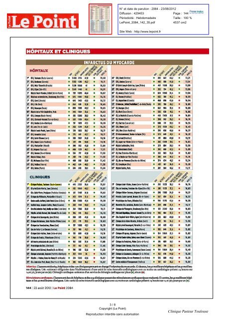 Palmarès des Hôpitaux et Cliniques 2012 - Clinique Pasteur