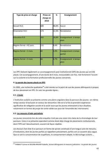 Quelle scolarité dans les IPPJ - La Ligue de l'Enseignement