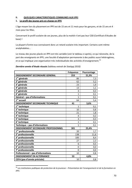 Quelle scolarité dans les IPPJ - La Ligue de l'Enseignement