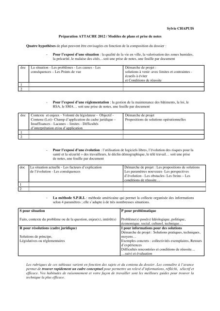 Méthodologie prise de notes et plans .pdf