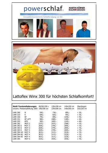 Lattoflex Winx 300 für höchsten Schlafkomfort! - Bettdesign.de