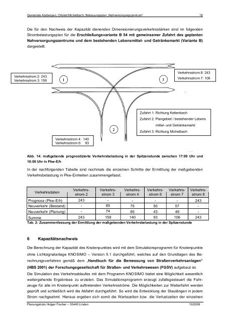 Verkehrstechnische Untersuchung zum Bebauungsplan ...