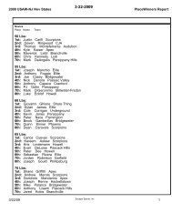 50 Lbs: 1st: Justin Carifi Scorpions 2nd: Gaven ... - USA Wrestling NJ