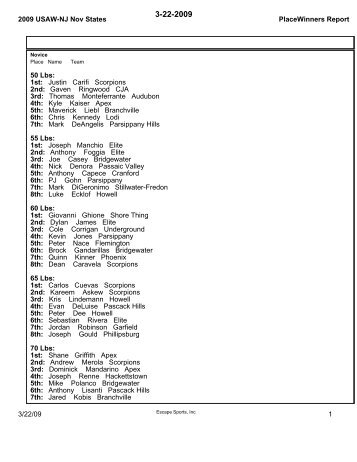 50 Lbs: 1st: Justin Carifi Scorpions 2nd: Gaven ... - USA Wrestling NJ