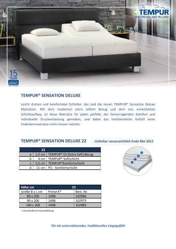 Tempur Sensation Deluxe 22 - Bettdesign.de